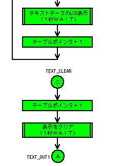 t\̊mFvOiQj@t[`[g